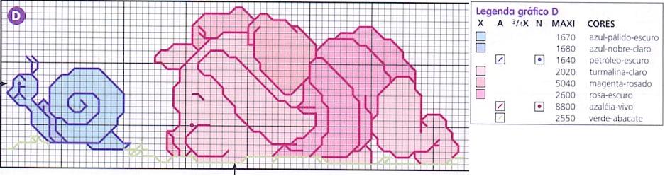 Schema punto croce Pimpi baby